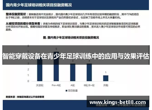 智能穿戴设备在青少年足球训练中的应用与效果评估