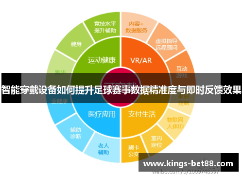 智能穿戴设备如何提升足球赛事数据精准度与即时反馈效果